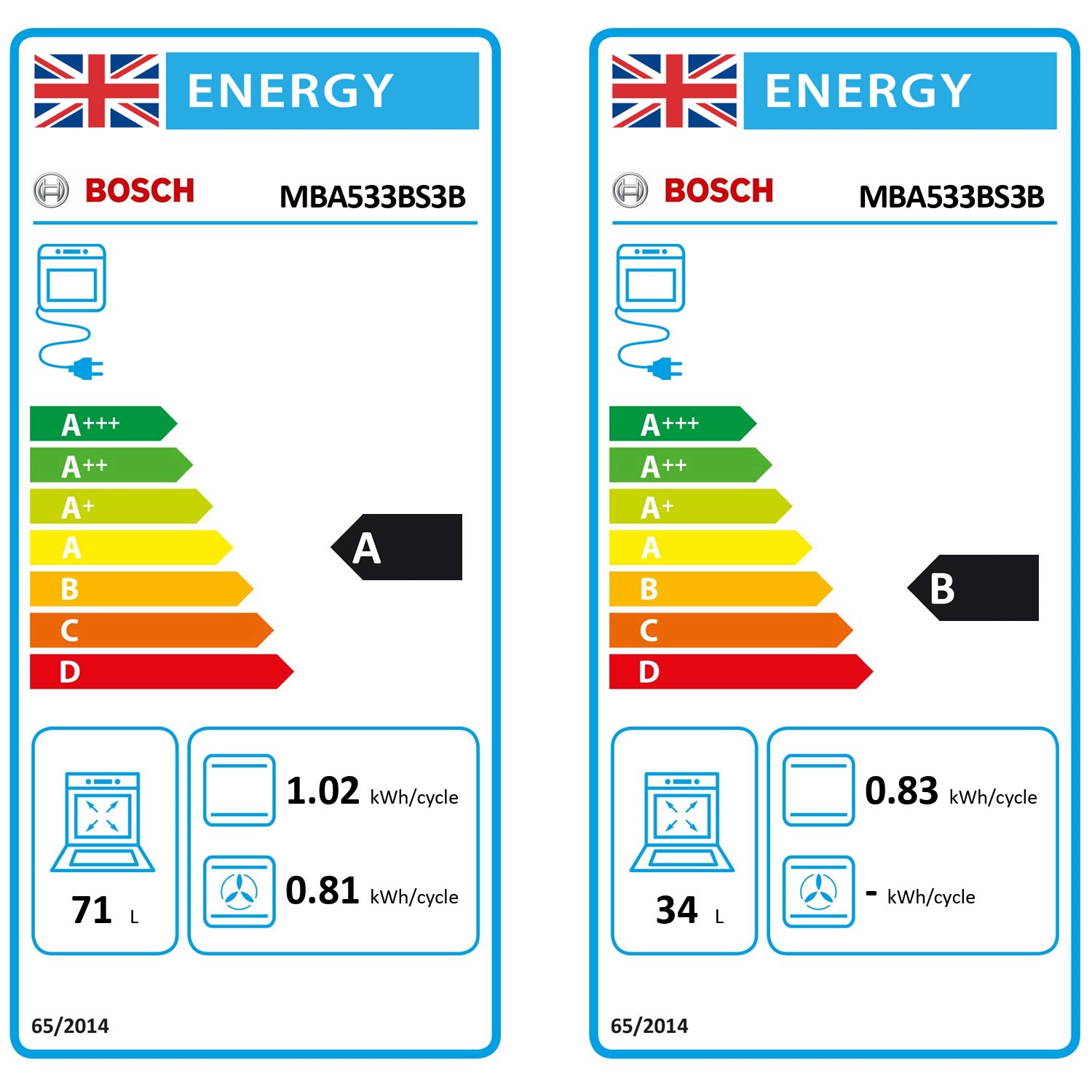 Bosch MBA533BS3B Built in Electric Double Oven, 89cm High, Main Oven Multifunction, Top Oven Grill & Convention, EasyClean, Sianless Steel