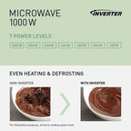 Panasonic 32L 1000W Solo Inverter Microwave in Black - NN-ST65QBBPQ