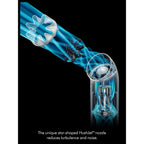 Dyson HushJet Mini Cool Portable Fan - Carnelian / Sky (PF01-SKY)