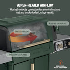 Ninja PG301UKGN FlexFlame Gas BBQ & Outdoor Cooking System - Green