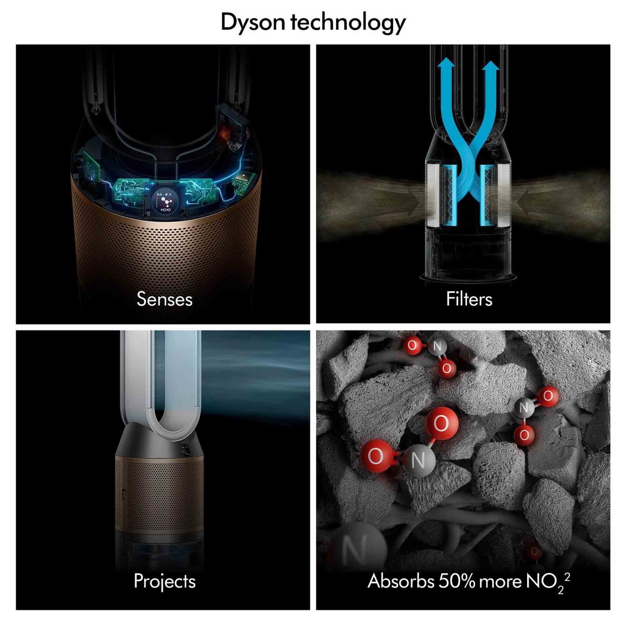 Dyson PH05 De-Nox Humidify & Cool Purifier