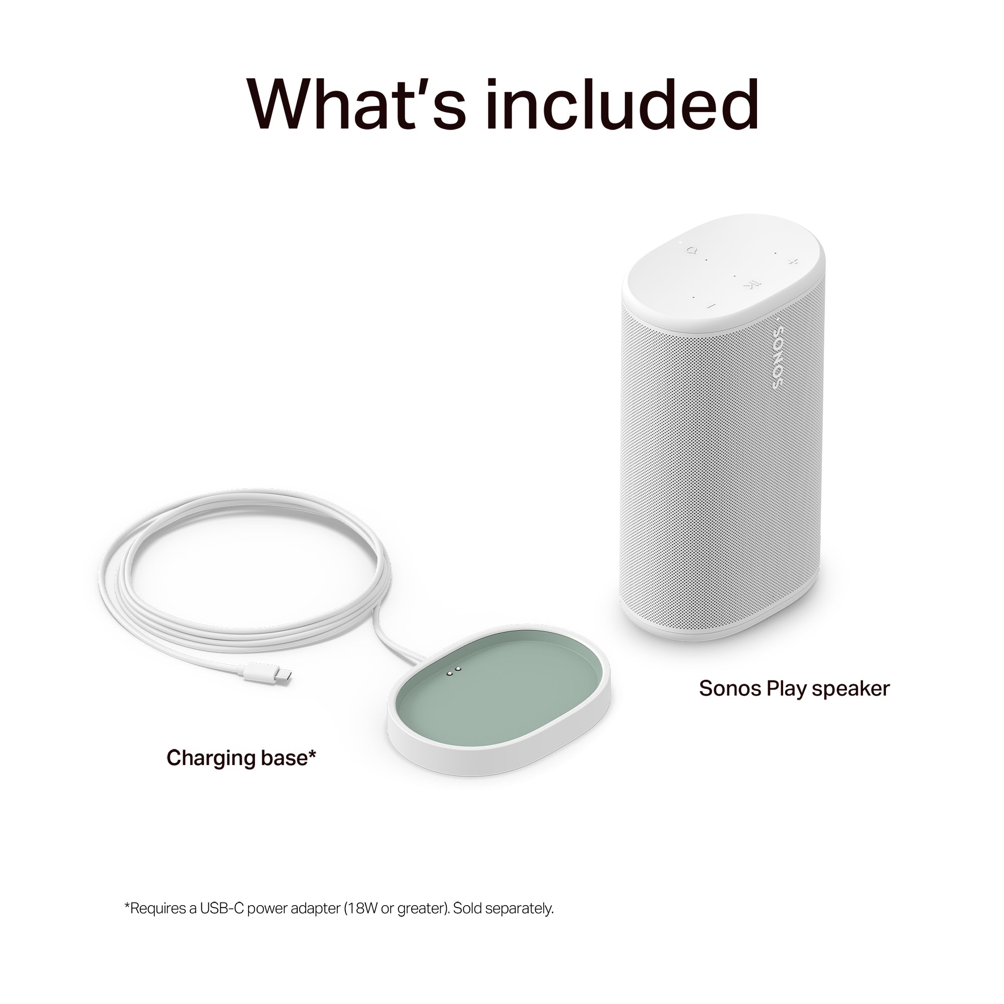 Sonos Play Portable Wireless Speaker – White