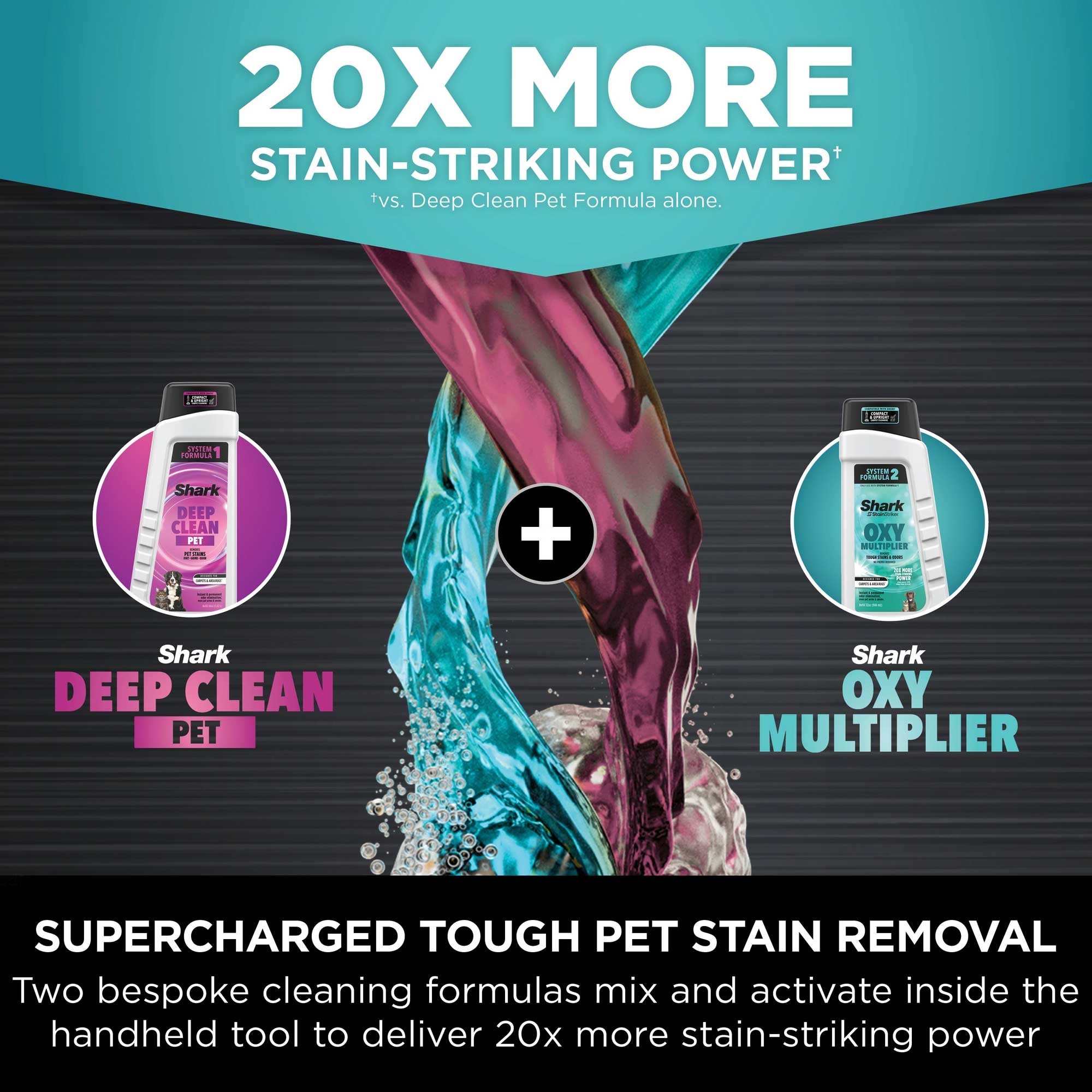Shark StainStriker HairPro Pet Stain & Spot Cleaner – Dark Silver & Force Fuchsia | PX250UKT
