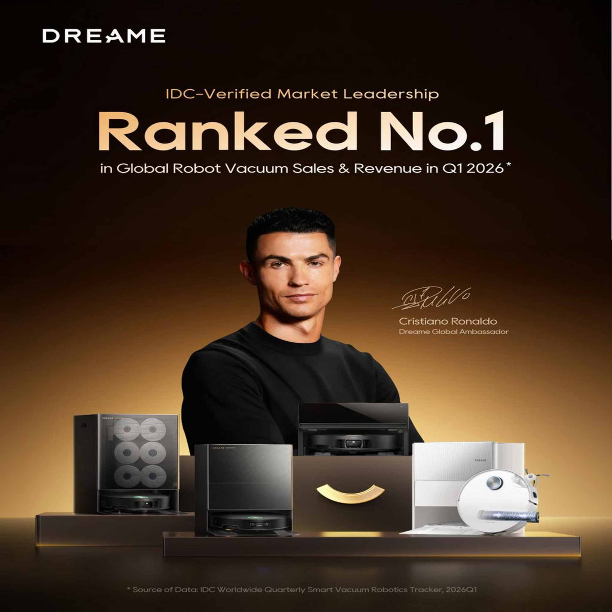 Dreame Ranked No.1 in Global Robot Vacuum Sales & Revenue Q1 2026.