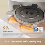 A 100°C ThermoHub self-cleaning mop shown inside a washing machine, with large text reading '99% Bacterial Reduction' and a TÜV ISO certification badge. The product is visible through the machine opening, with warm orange heating elements glowing beneath it.
