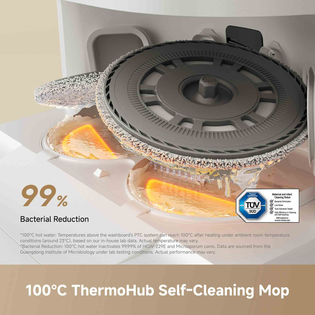 A 100°C ThermoHub self-cleaning mop shown inside a washing machine, with large text reading '99% Bacterial Reduction' and a TÜV ISO certification badge. The product is visible through the machine opening, with warm orange heating elements glowing beneath it.