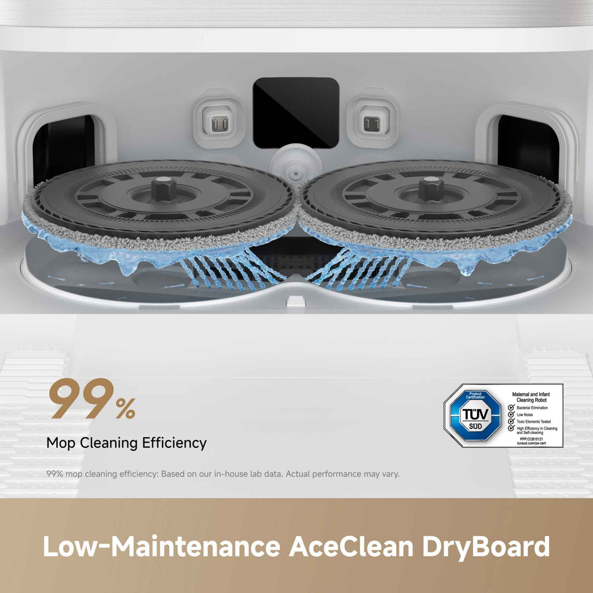 A clean product marketing graphic showing a robotic floor cleaner underside with two rotating mopping pads and blue water spray lines. Text below reads '99% Mop Cleaning Efficiency' and 'Low-Maintenance AceClean DryBoard,' with a TUV award badge on the right.