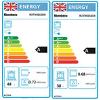 Blomberg ROTN9202DX Built Under Double Electric Oven, 72cm High, Main Oven Fan, Top Conventional Oven and Grill, Black Steel