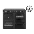 Stoves Richmond Deluxe 110EI RTY Black (Ex-Display)