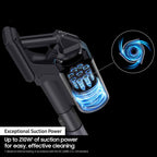 Exception suction power. Up to 210W of suction power for easy, effective cleaning by the Samsung VS20 Jet 85
