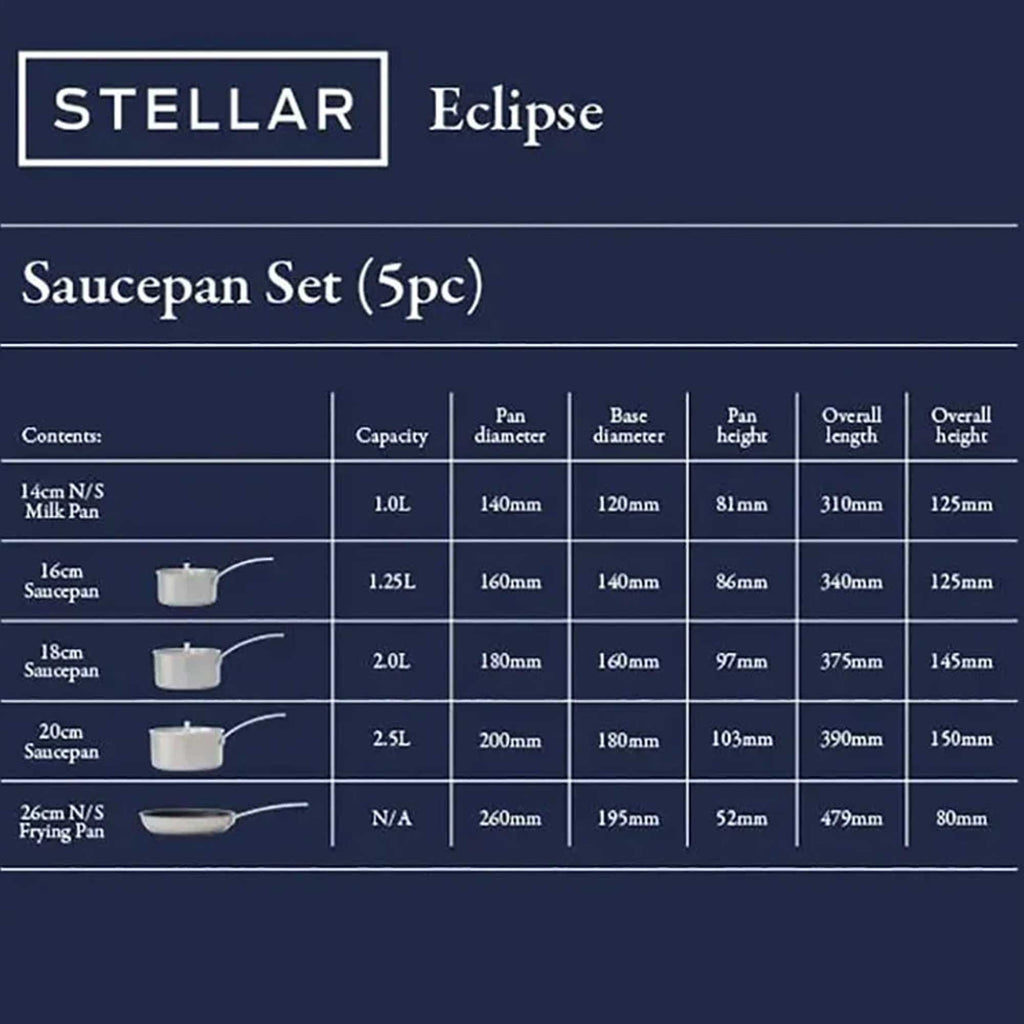 Stellar Eclipse saucepan set information