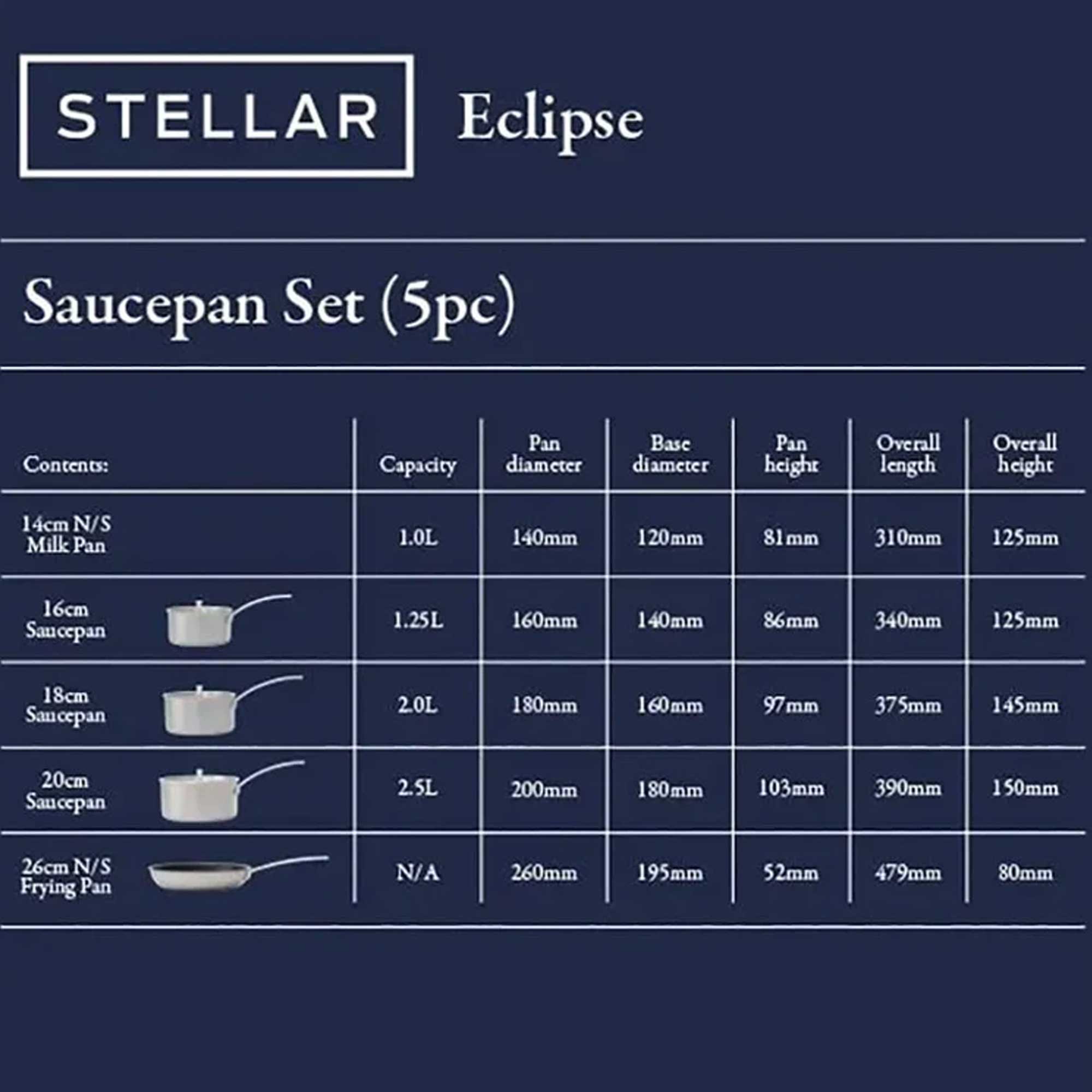 Stellar Eclipse saucepan set information