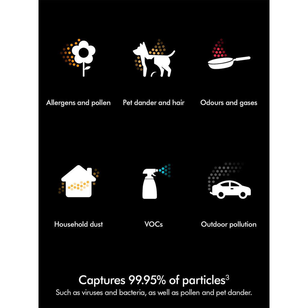 Dyson TP14 Find + Follow Purifier Fan in White & Gold - PC3