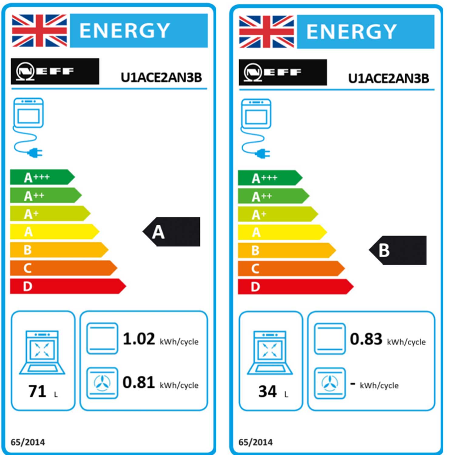 Neff U1ACE2AN3B Built in Electric Double Oven, 89cm High, Main Oven Multifunction, Top Oven Grill & Convention, EasyClean, Stainless Steel
