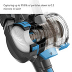 Close-up of a vacuum cleaner filter with text about particle capture efficiency.