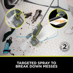 Shark VacMop 2-in-1 Cordless Vacuum Mop with Targeted Spray – VM200UK (Charcoal Grey)