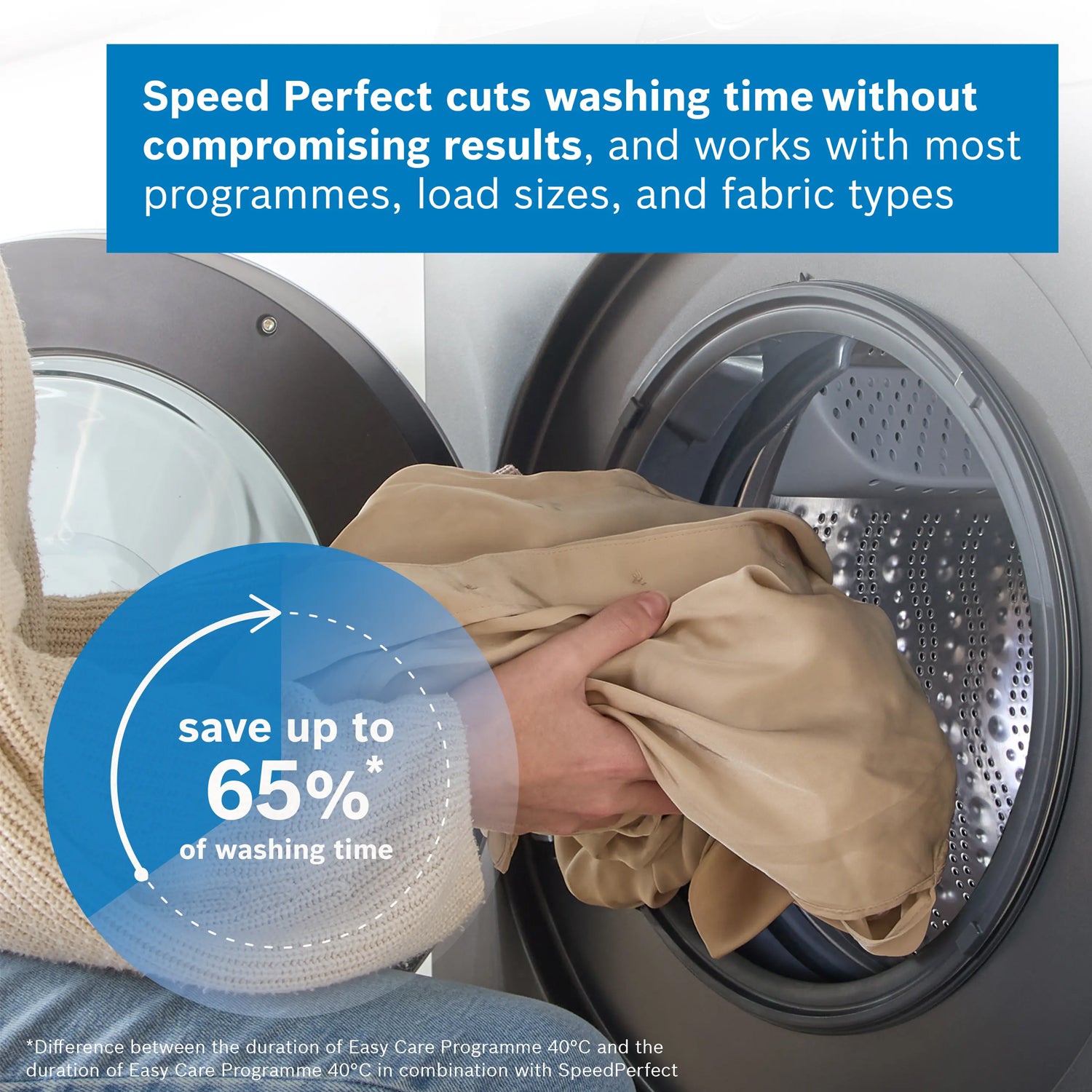 Bosch WGH254ARGB 10kg, 1400 Spin, Freestanding iDos Washing Machine with Quick Wash, Graphite