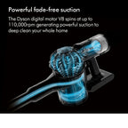 Dyson V8 Advanced Cordless Vacuum Cleaner Kit image 13