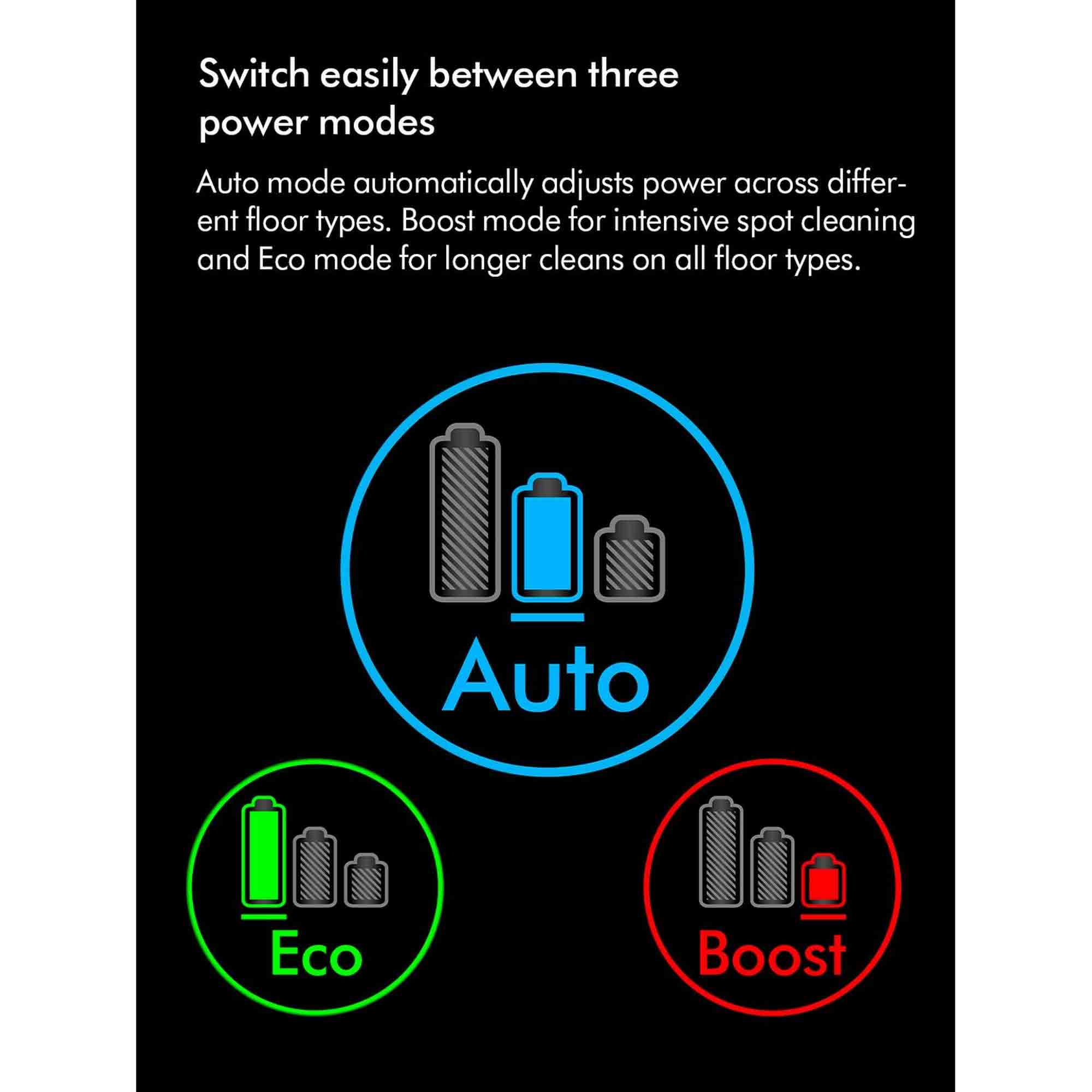 Dyson V15 Extra Cordless Vacuum Cleaner with 60 Minutes Run Time image 3