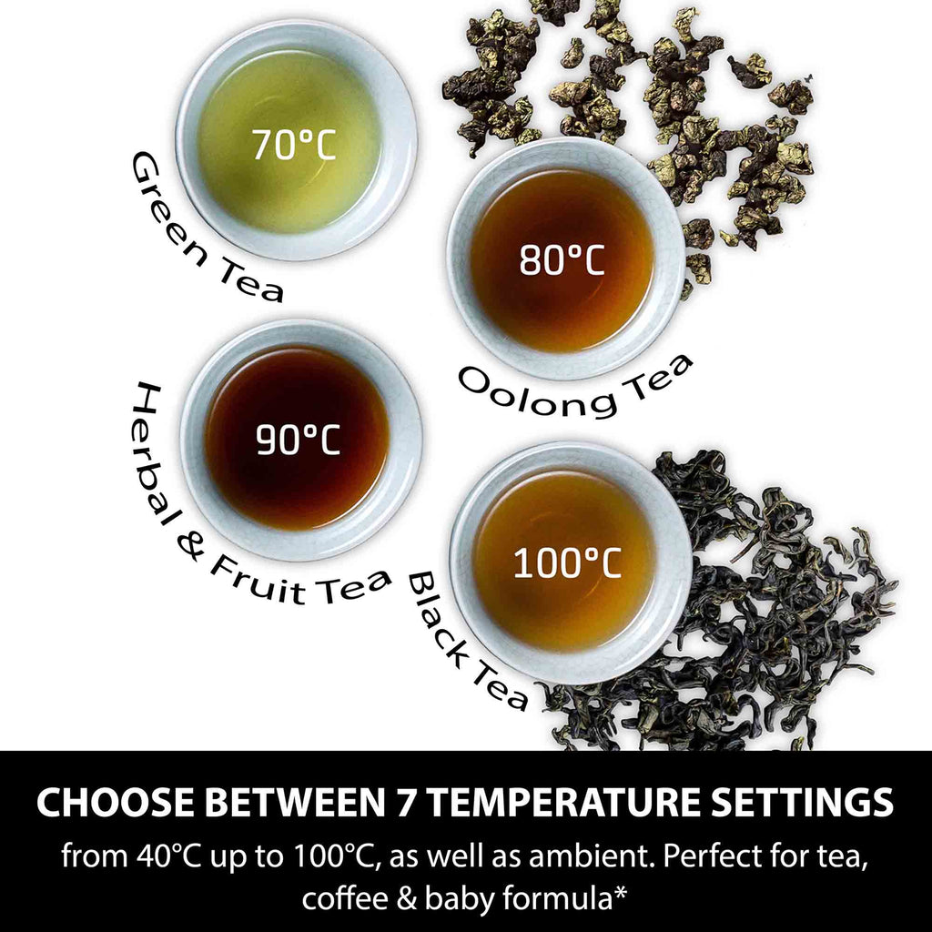 Caso Design HW 660 Turbo Hot Water Dispenser - 01879 image 5