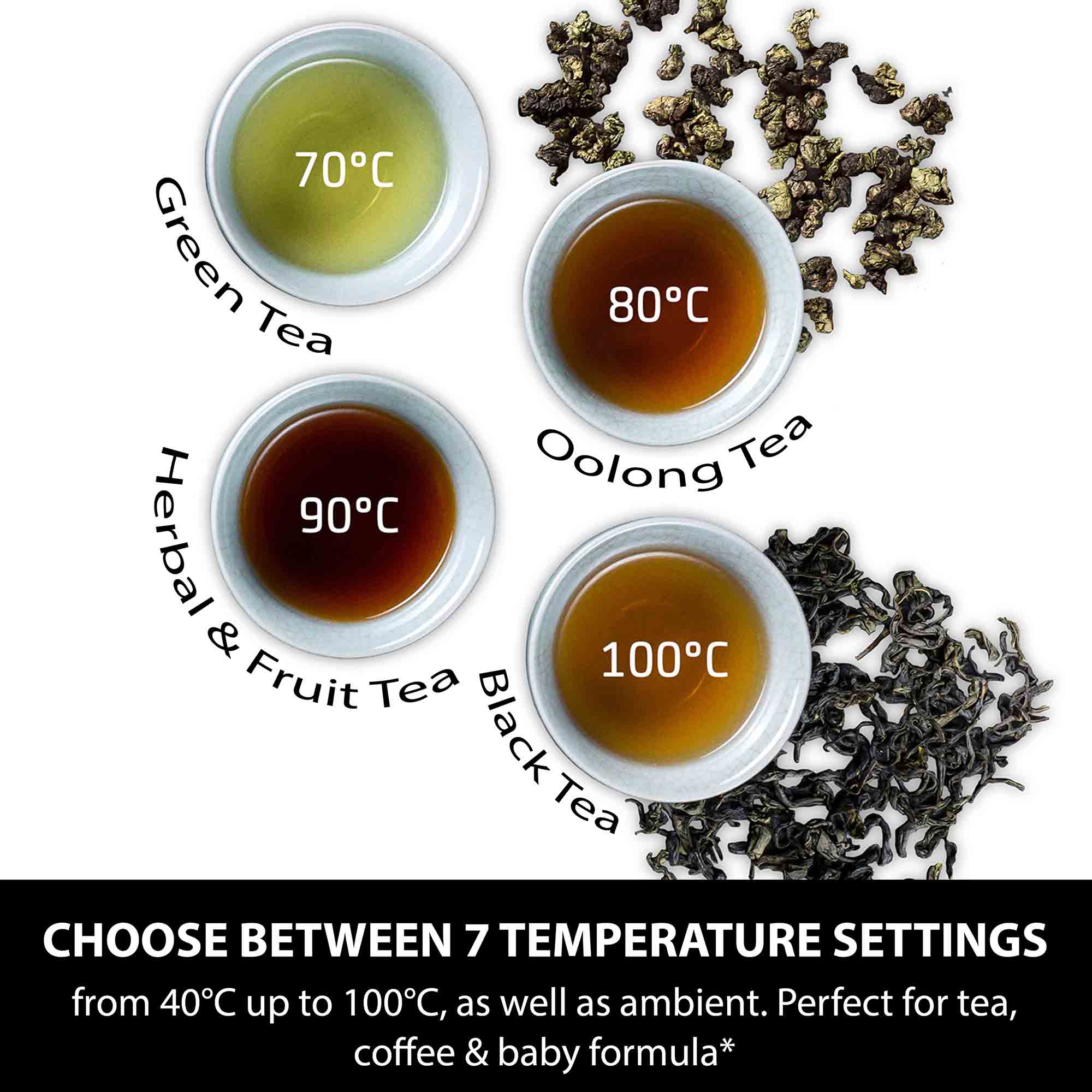 Caso Design HW 660 Turbo Hot Water Dispenser - 01879 image 5