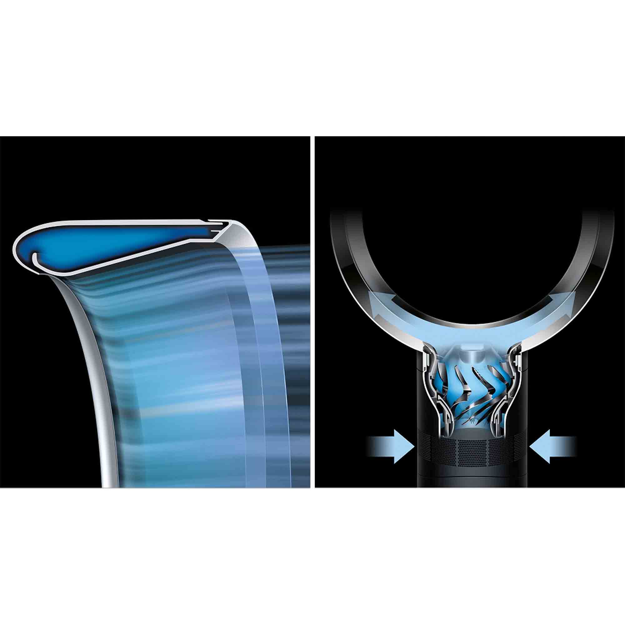 Dyson Cool CF1 Cooling Fan in White & Silver - AM12 image 4