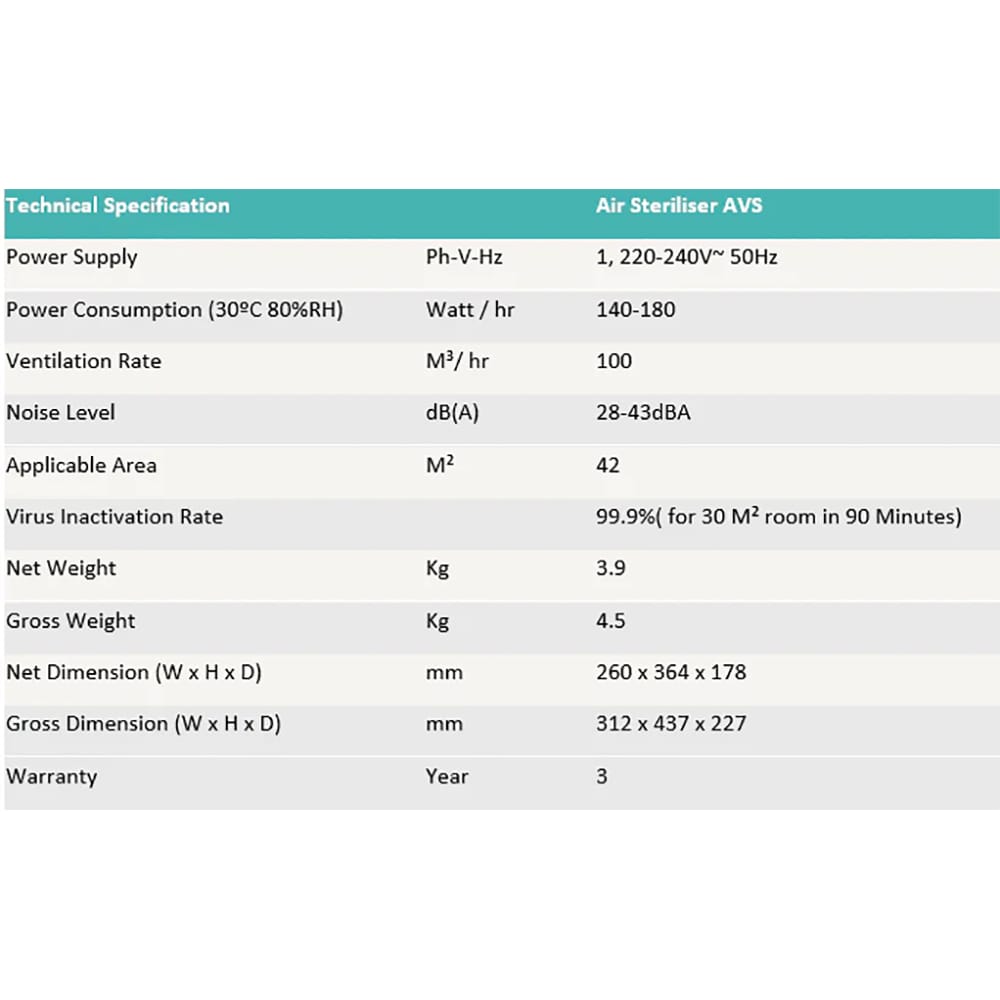 EcoAir AVS Air Steriliser in White image 3