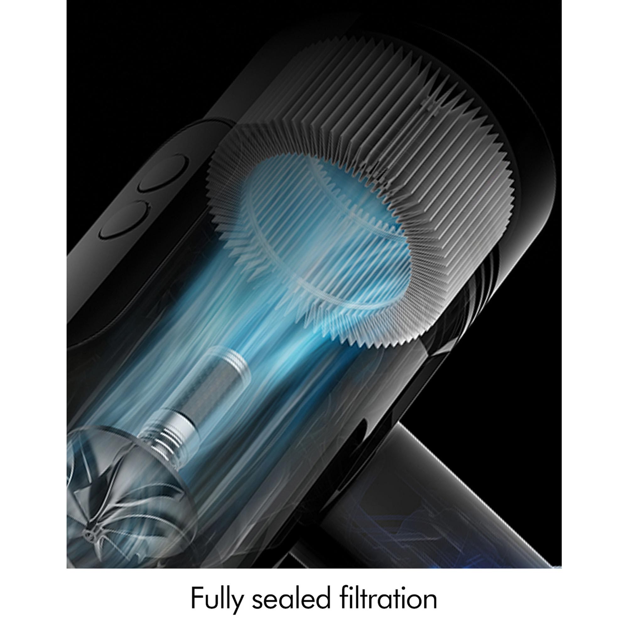 Dyson fully sealed filtration
