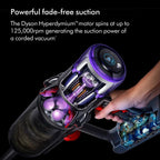 Dyson V11 Advanced Cordless Vacuum Cleaner with Up to 60 minutes run time - Nickel/Purple image 4