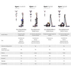 Dyson Big Ball Animal 2 Cylinder Vacuum Cleaner in Grey image 2