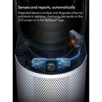 Dyson TP11 Cool PC1 Purifier in White image 3